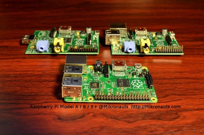 Raspberry Pi Model A / B / B+